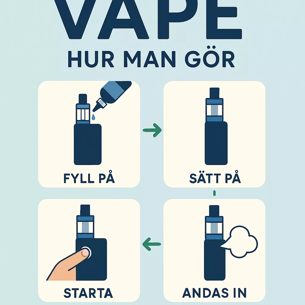 vape hur man gör sverige